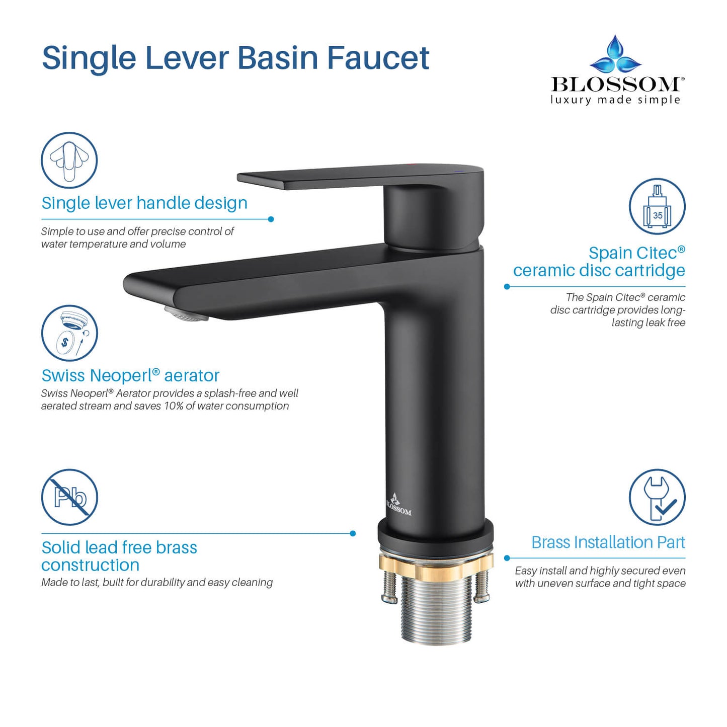 Single Handle Lavatory Faucet – Matte Black - F01 102