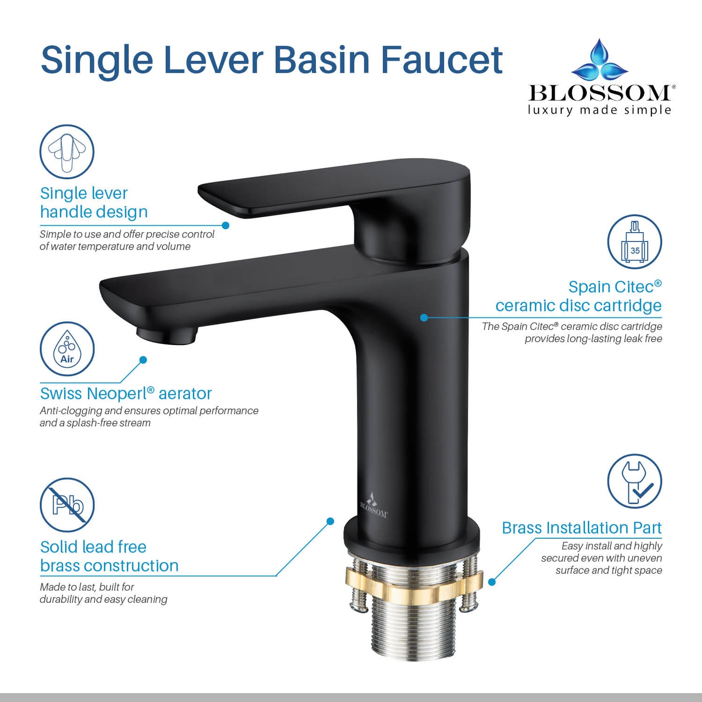 Single Handle Lavatory Faucet – Matte Black - F01 120