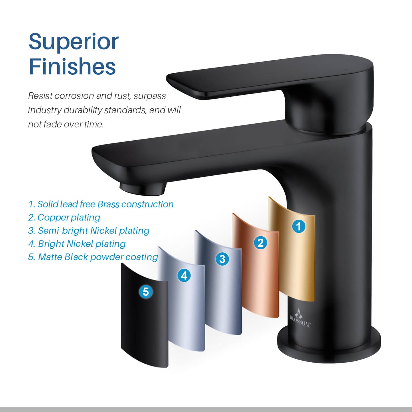 Single Handle Lavatory Faucet – Matte Black - F01 120