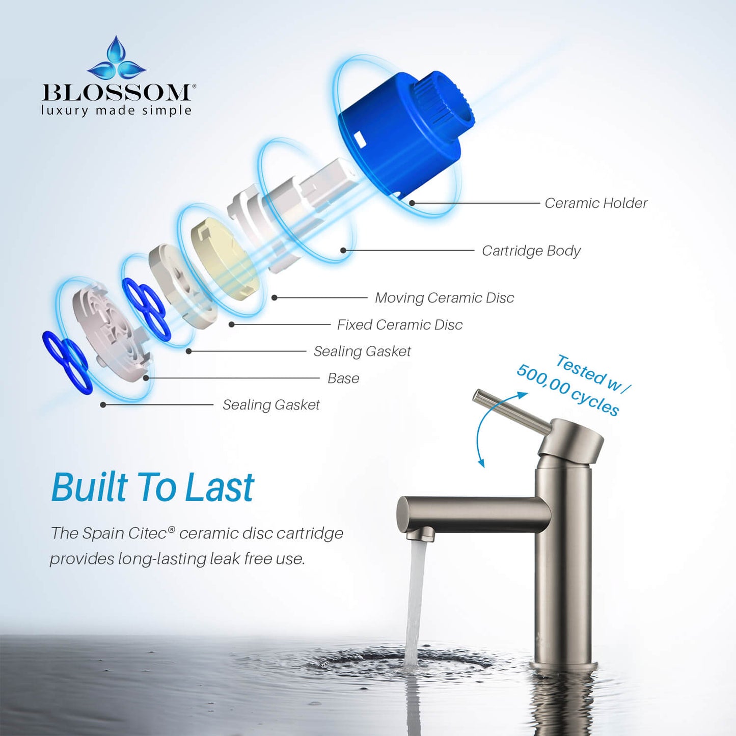 Single Handle Lavatory Faucet – Brush Nickle - F01 116