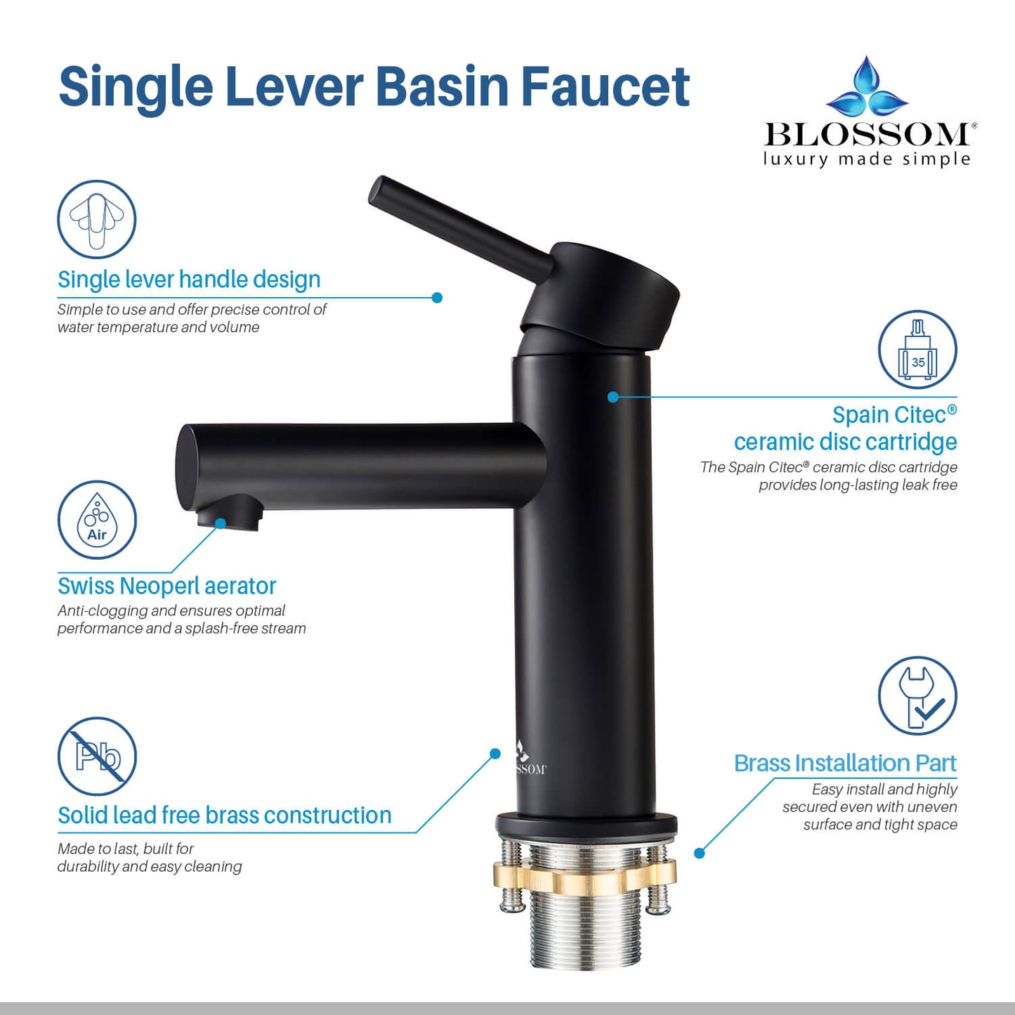 Single Handle Lavatory Faucet – Matte Black - F01 116