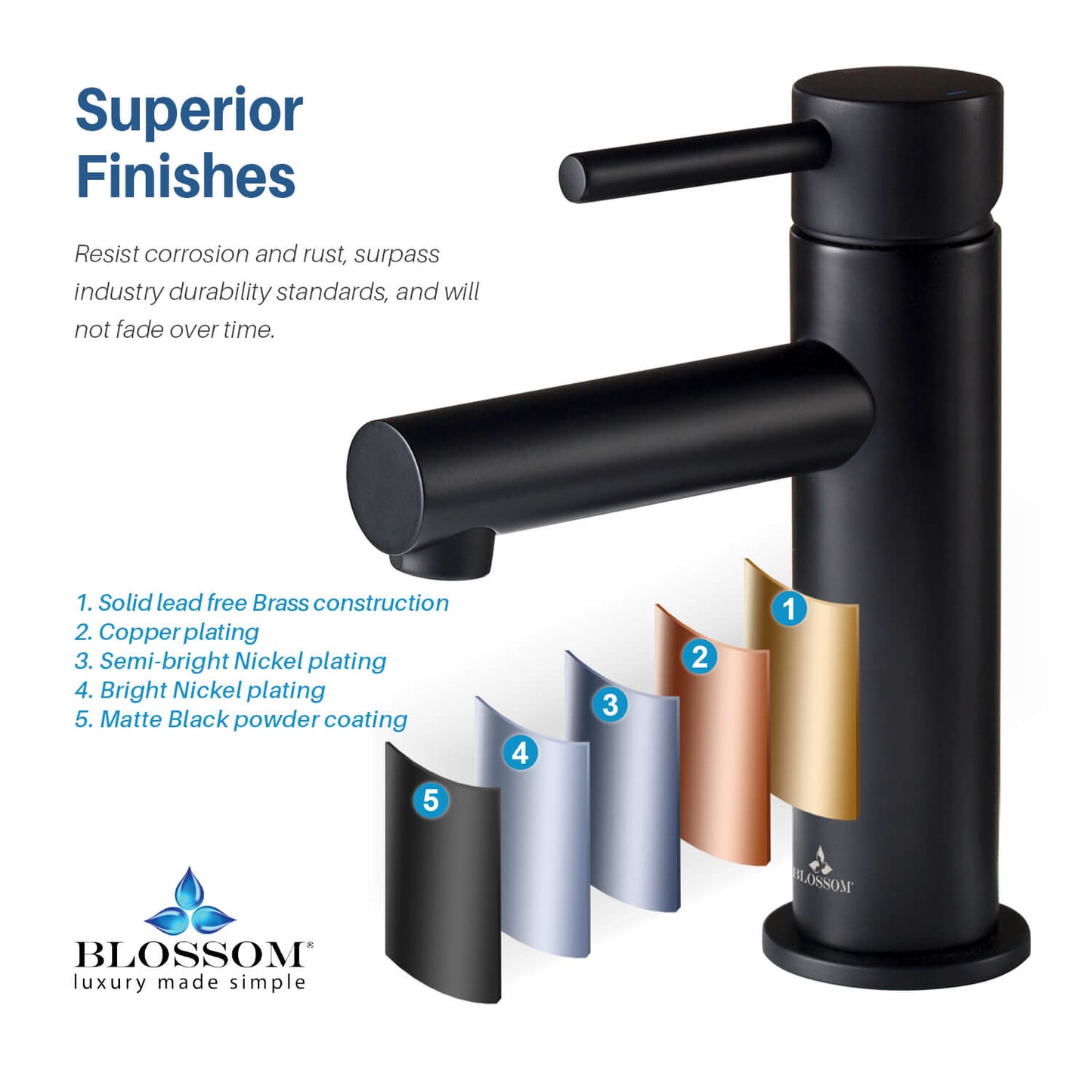 Single Handle Lavatory Faucet – Matte Black - F01 116