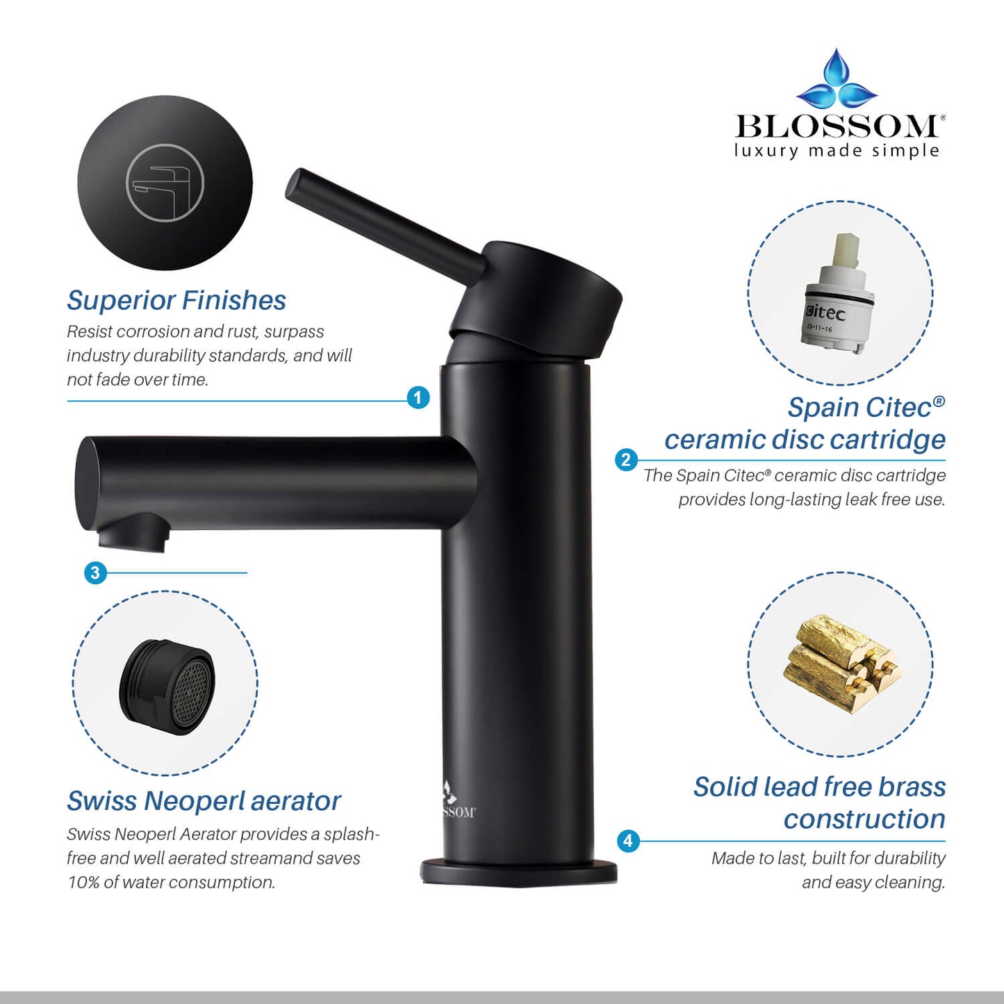 Single Handle Lavatory Faucet – Matte Black - F01 116
