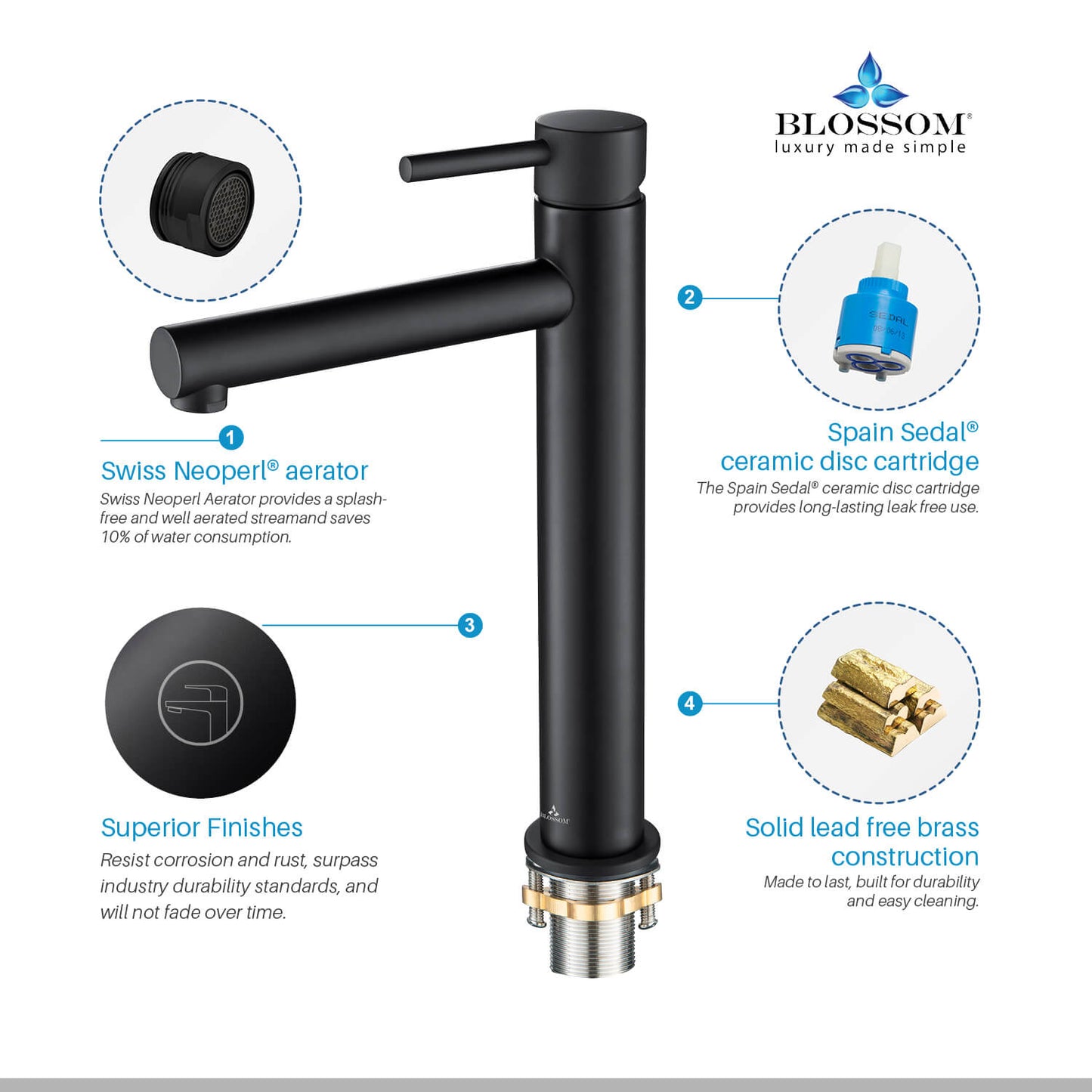 Single Handle Lavatory Faucet – Matte Black - F01 117