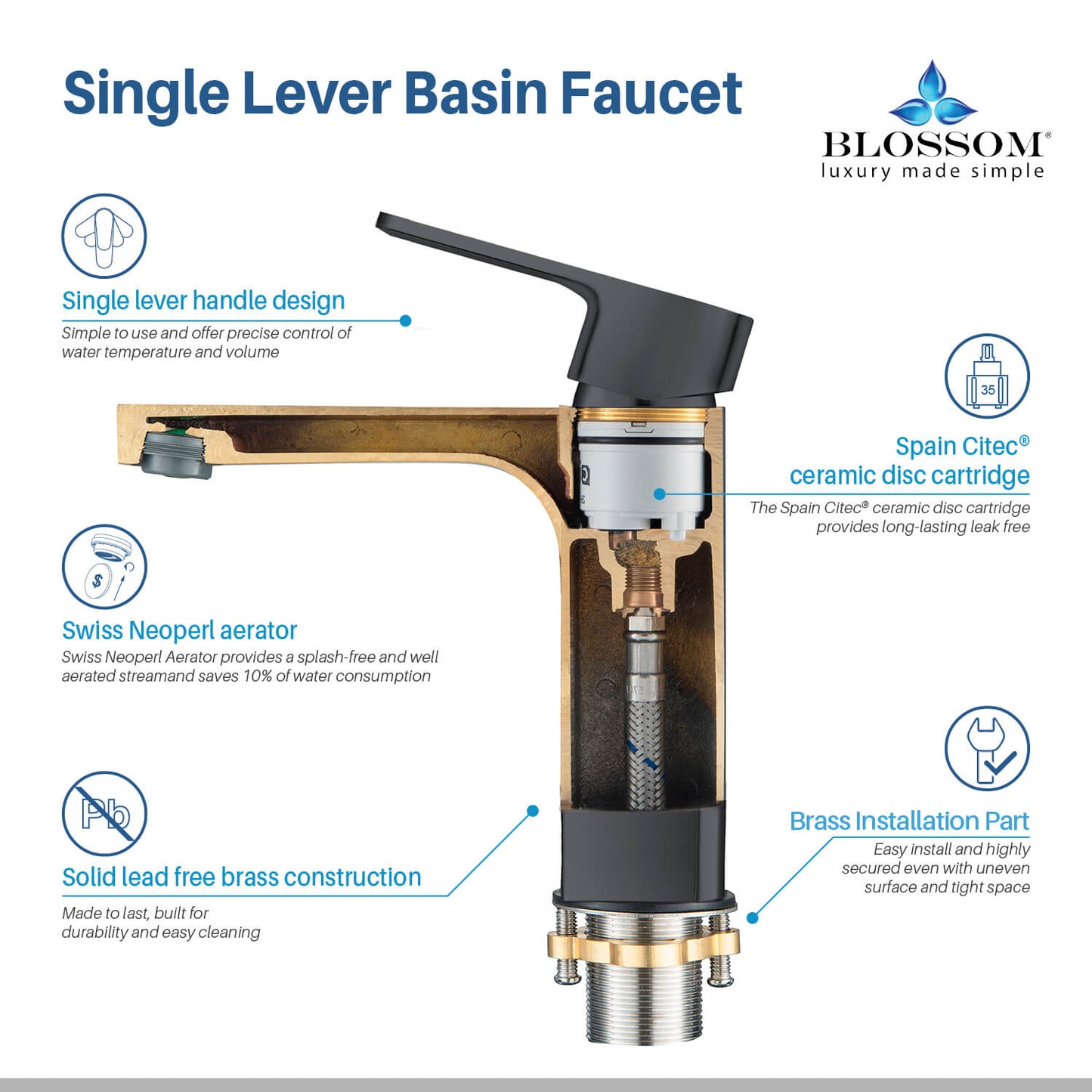 Single Handle Lavatory Faucet – Matte Black - F01 118