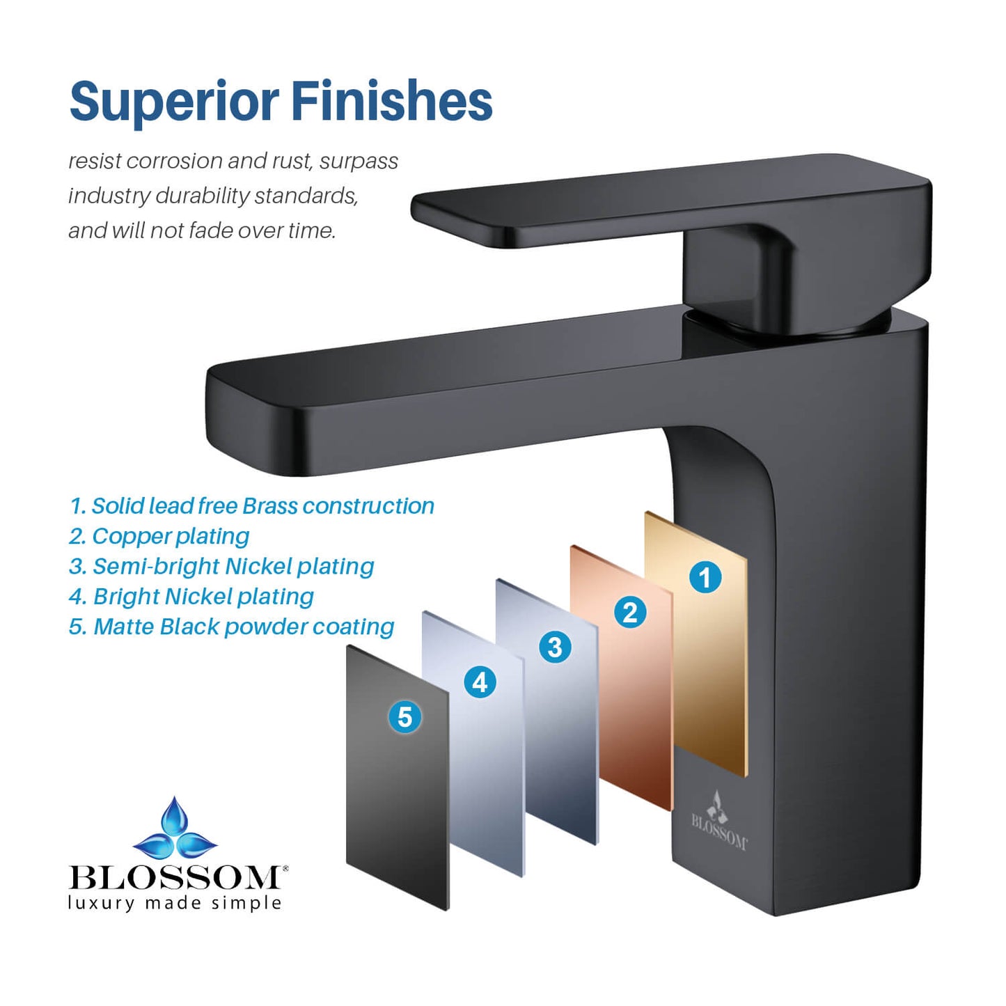 Single Handle Lavatory Faucet – Matte Black - F01 118