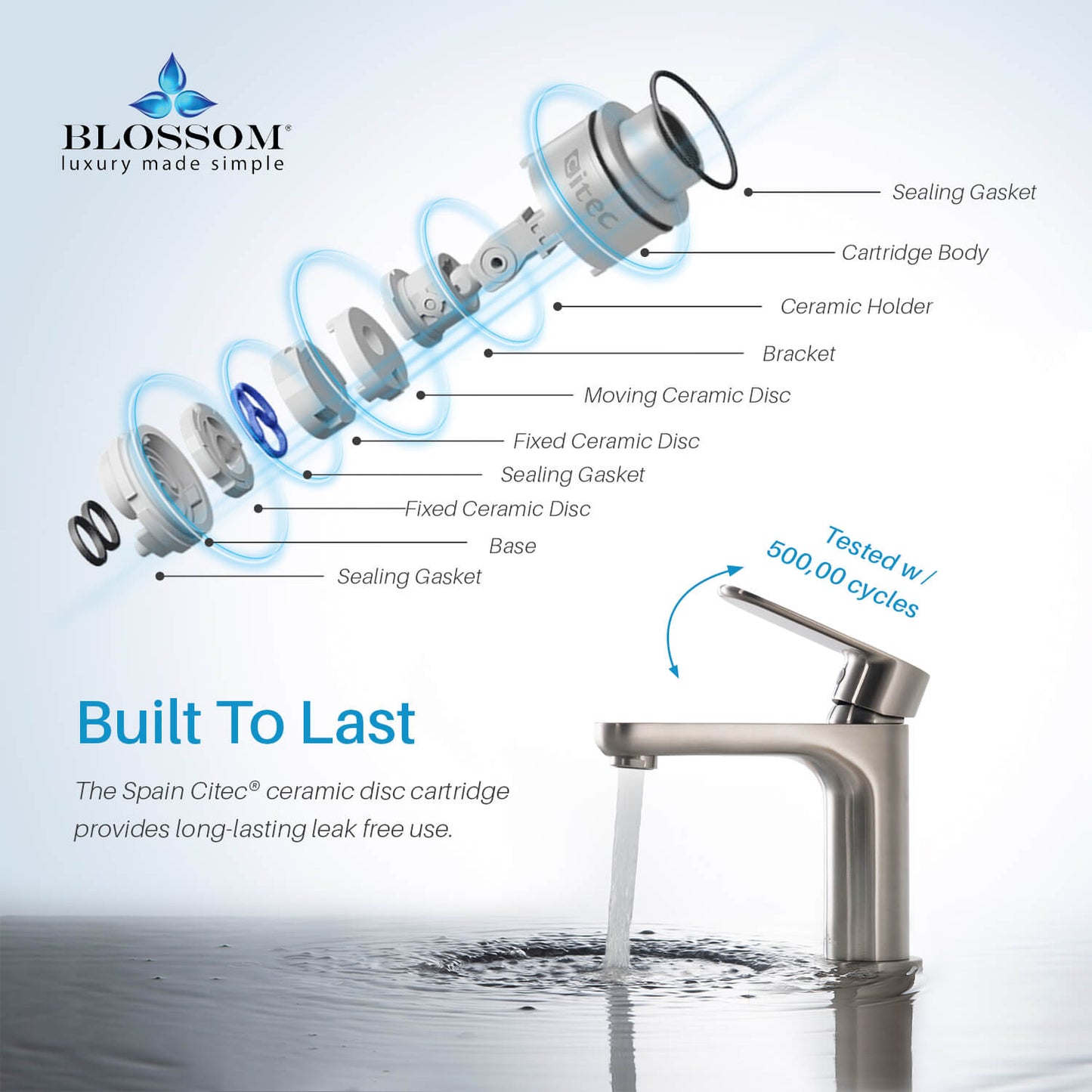 Single Handle Lavatory Faucet – Brush Nickle - F01 119