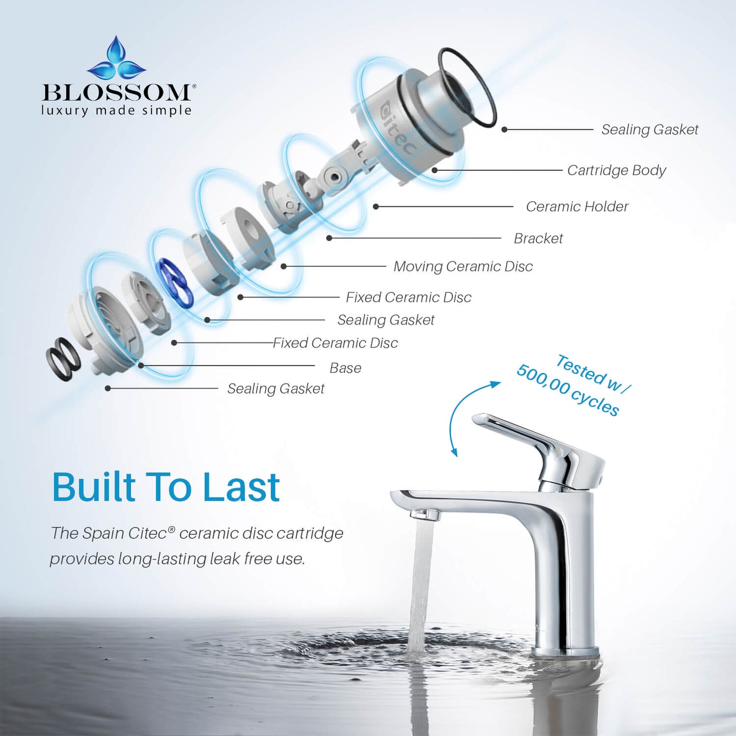 Single Handle Lavatory Faucet – Chrome - F01 120