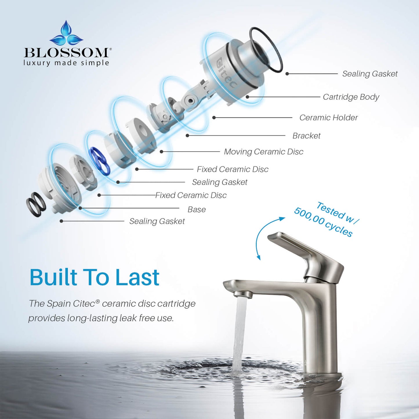 Single Handle Lavatory Faucet – Brush Nickel - F01 120