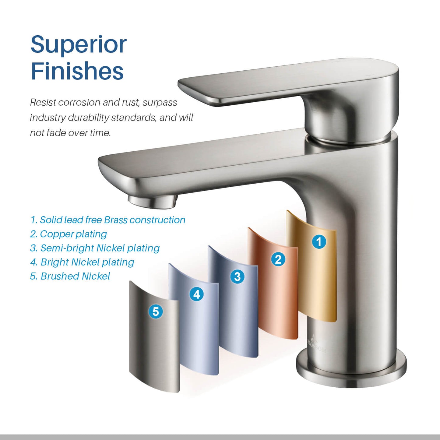 Single Handle Lavatory Faucet – Brush Nickel - F01 120