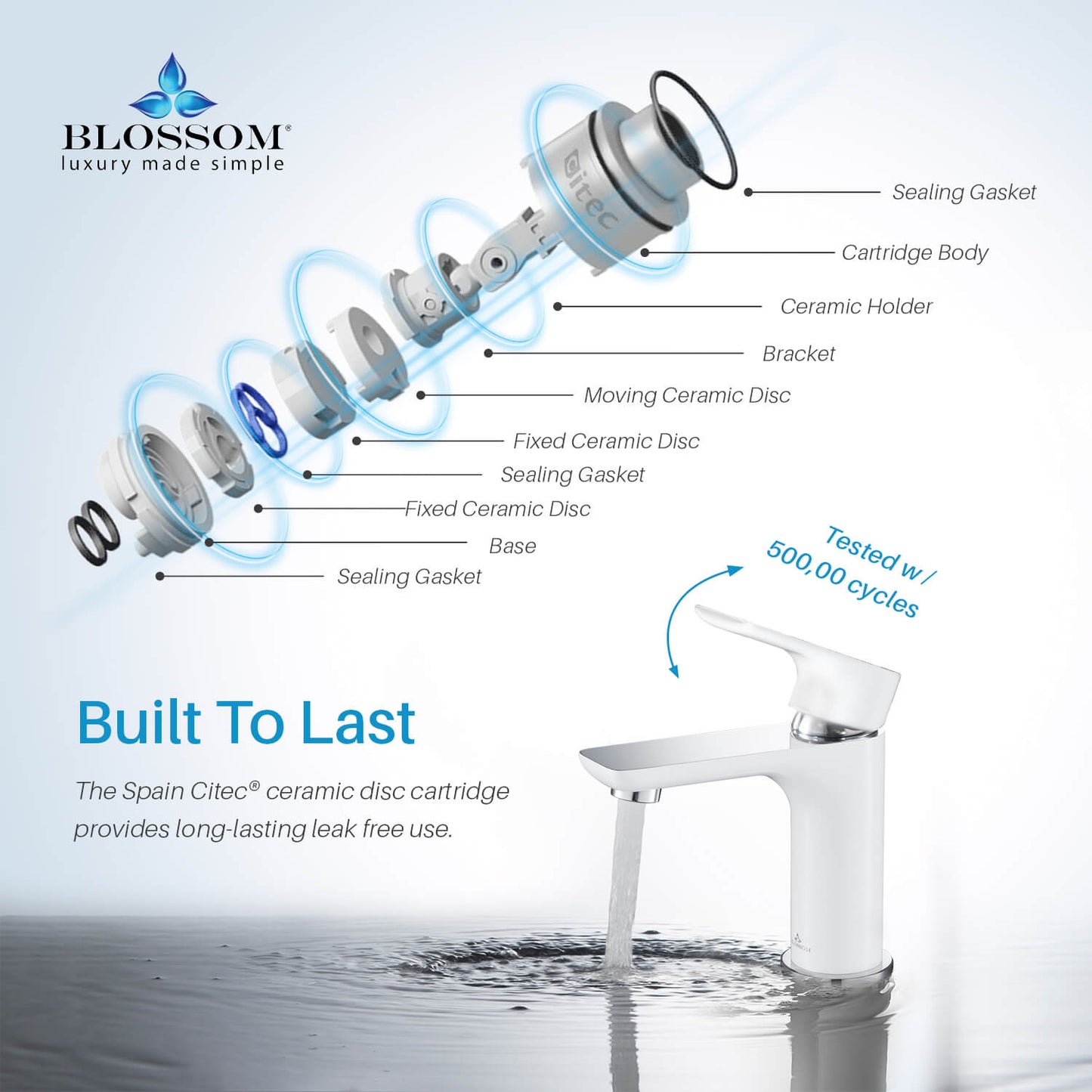Single Handle Lavatory Faucet – Chrome/White - F01 120