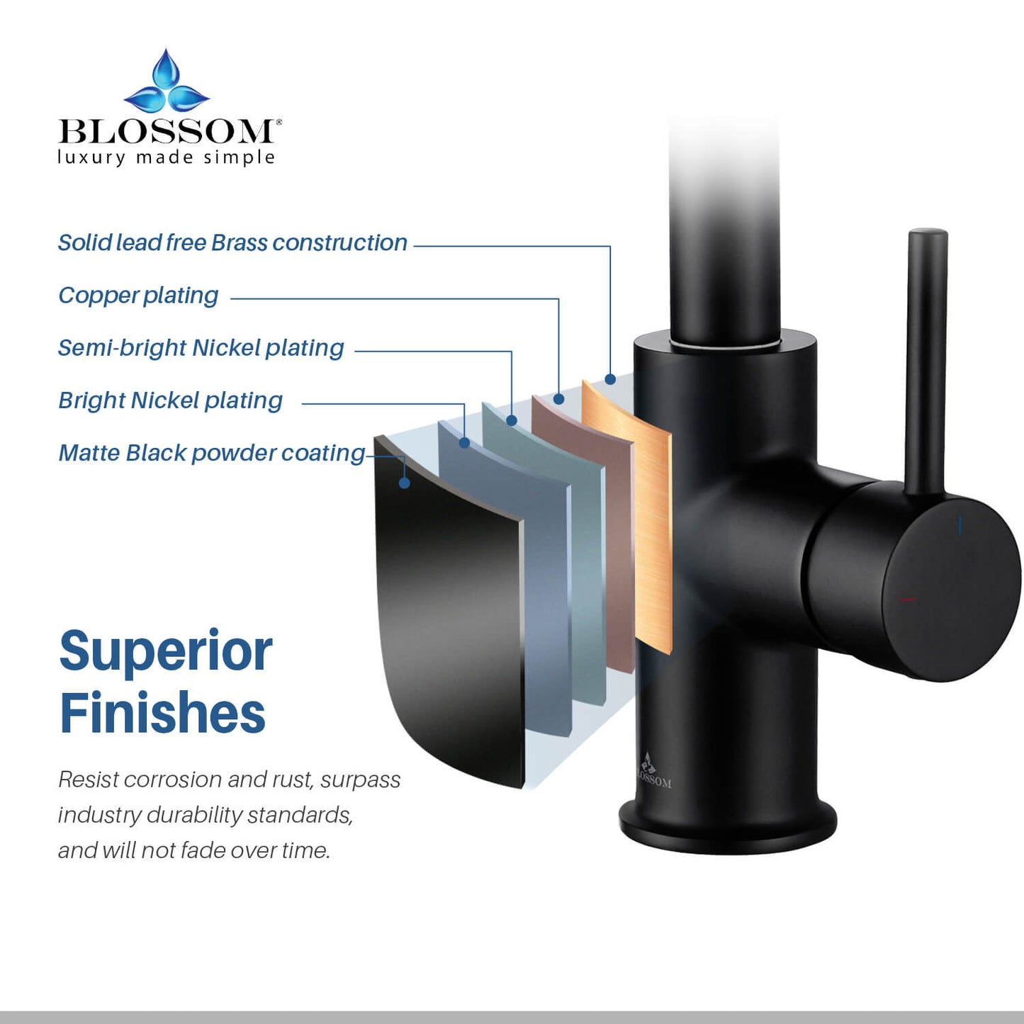 Kitchen - Single Handle Pull Down Matte Black Faucet - F01 206