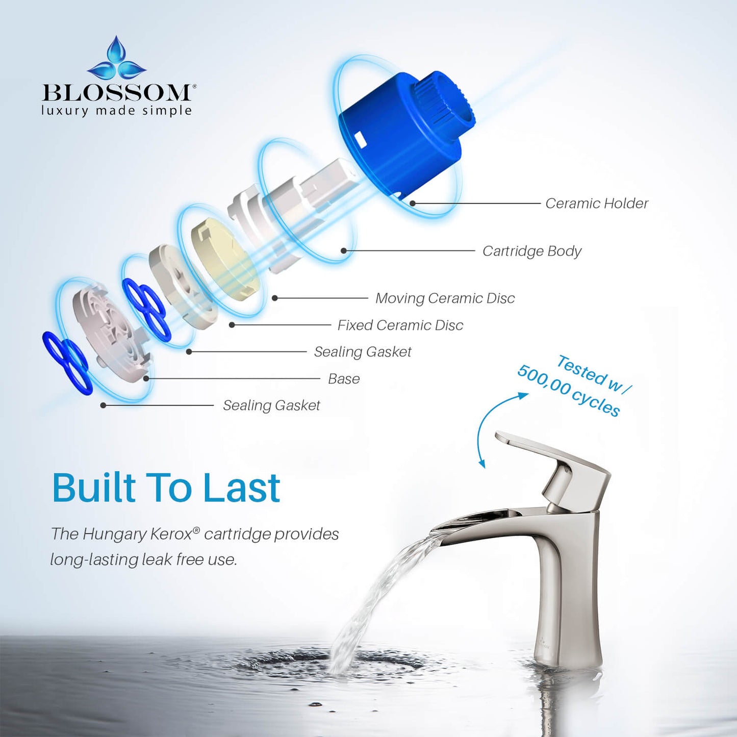 Single Handle Lavatory Faucet – Brush Nickel - F01 301 02