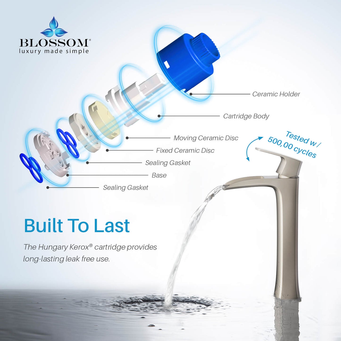 Single Handle Lavatory Faucet – Brush Nickel - F01 305