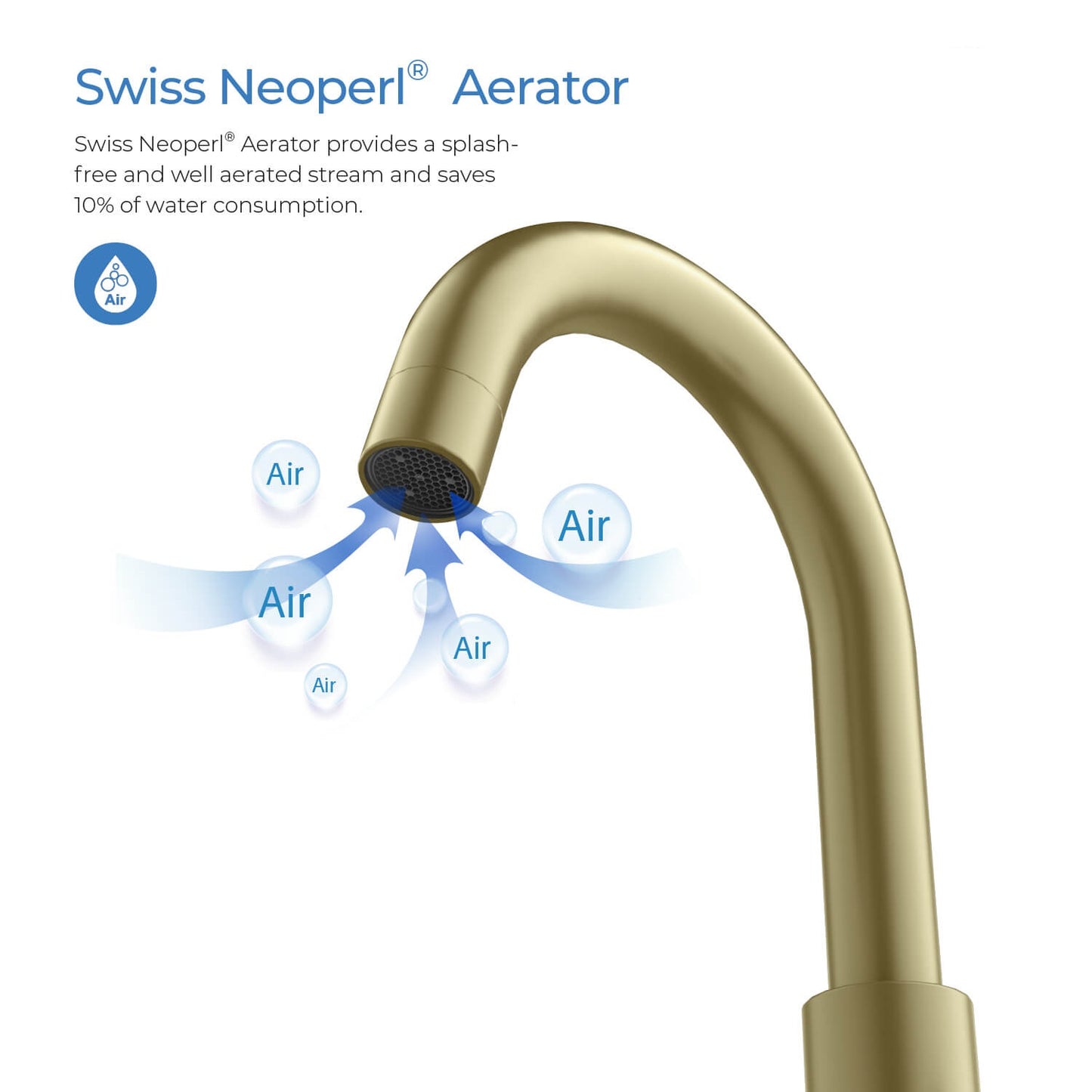 Wide Spread Lavatory Faucet – Brush Gold