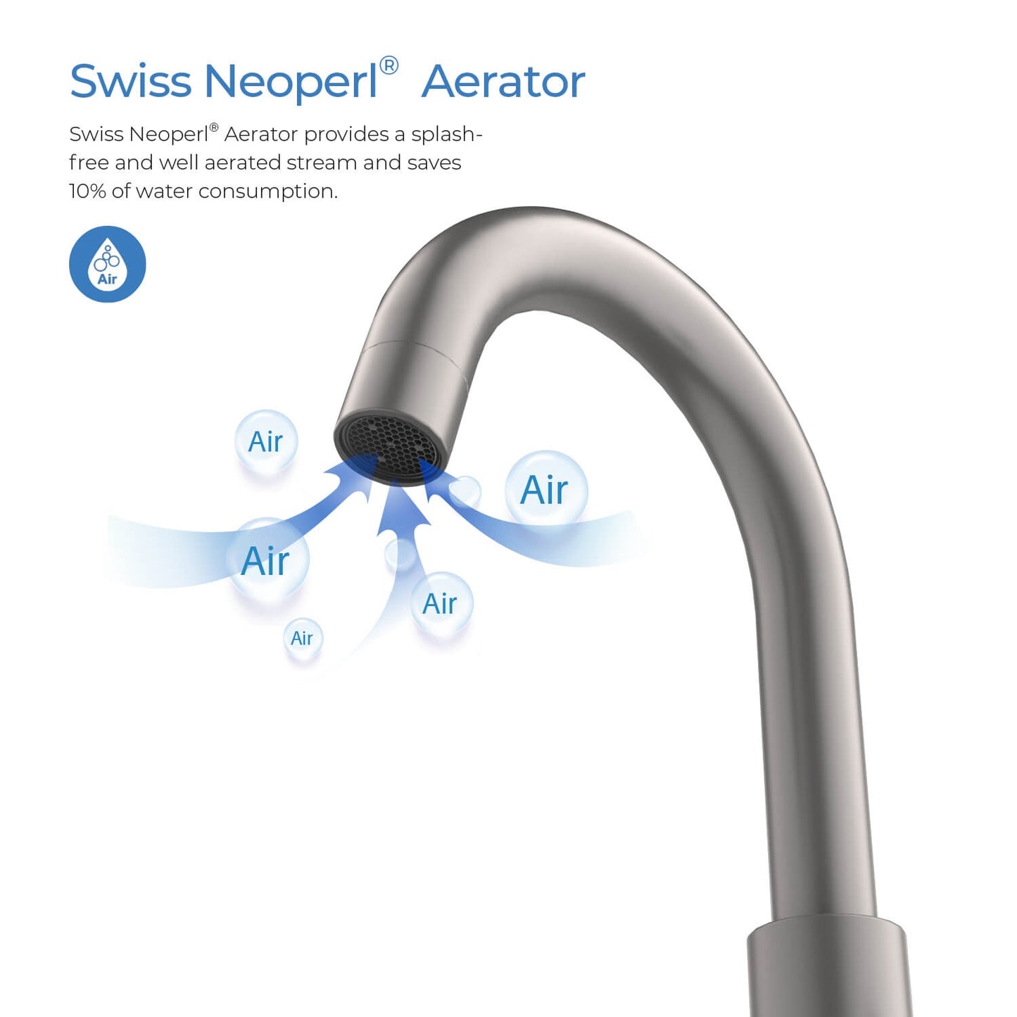 Wide Spread Lavatory Faucet – Brush Nickle - KBF1016