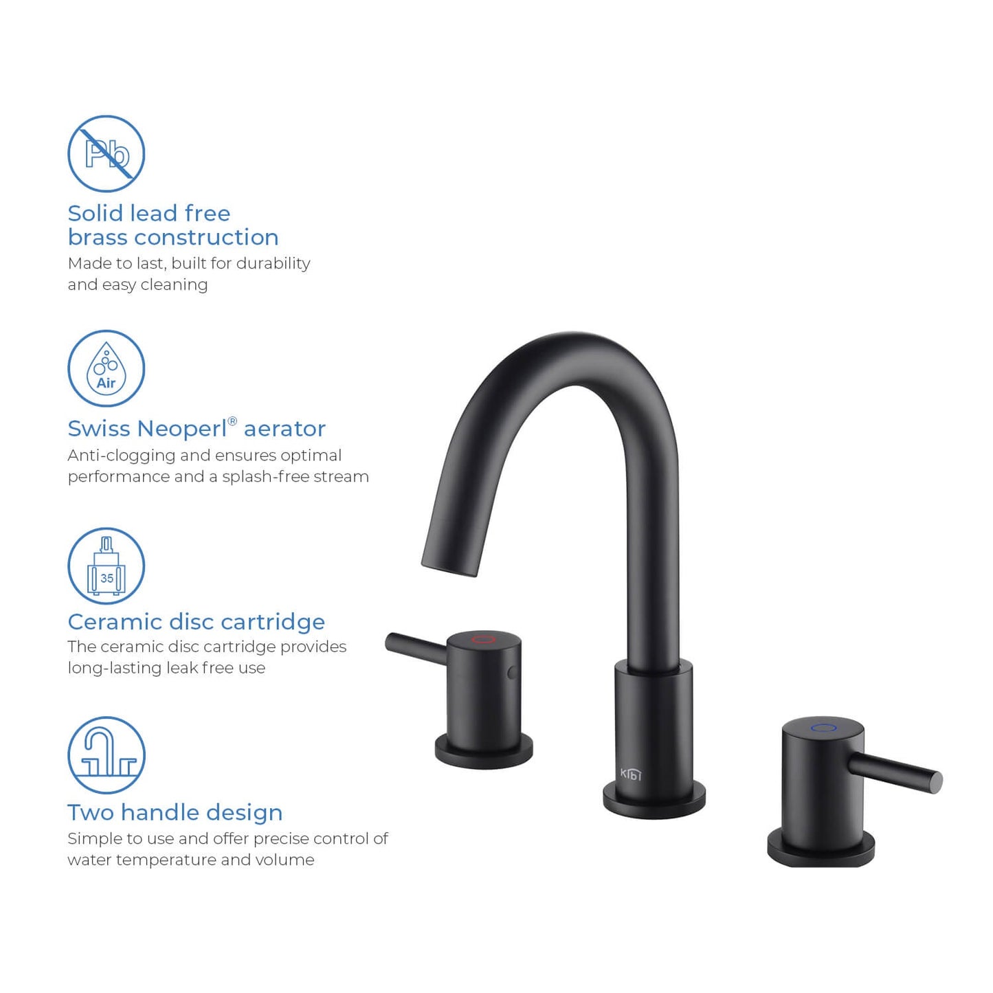 Wide Spread Lavatory Faucet – Matte Black - KBF1016