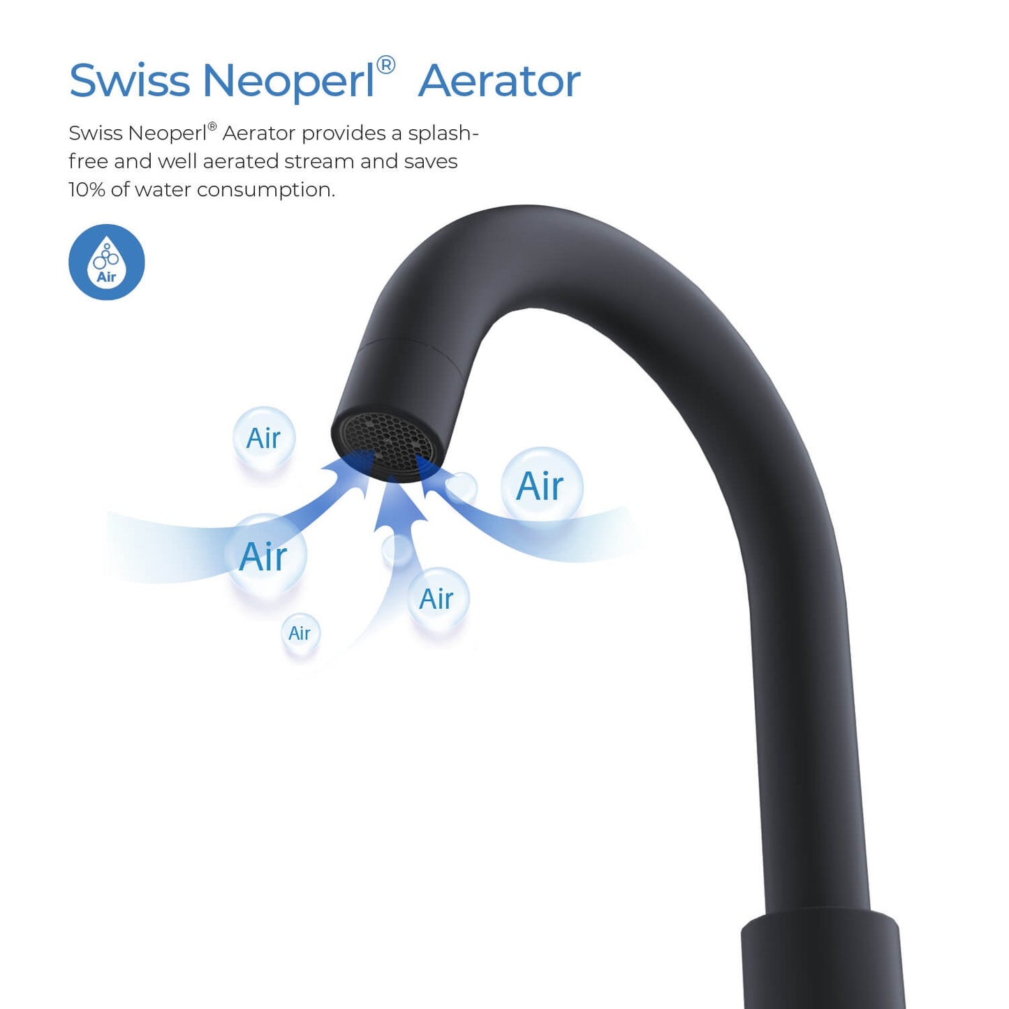 Wide Spread Lavatory Faucet – Matte Black - KBF1016
