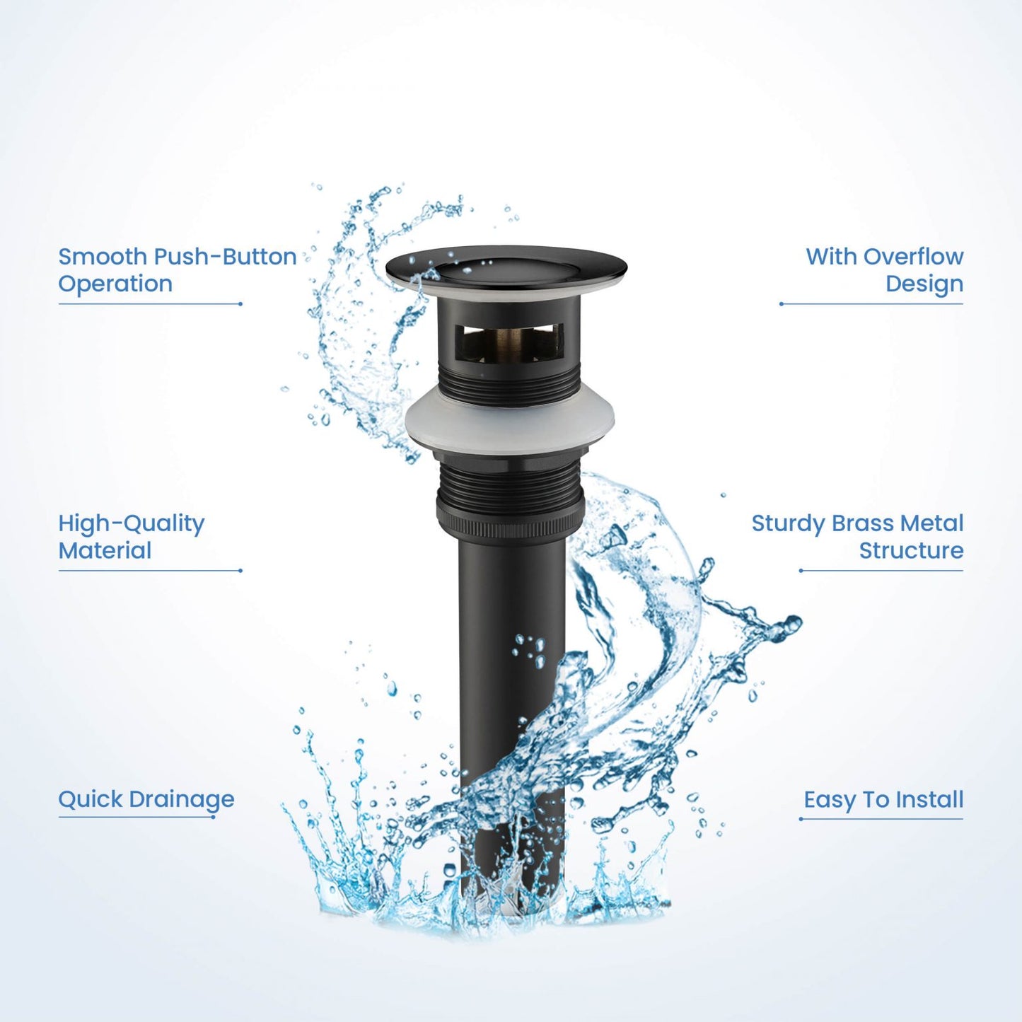 Wide Spread Lavatory Faucet – Matte Black - KBF1016