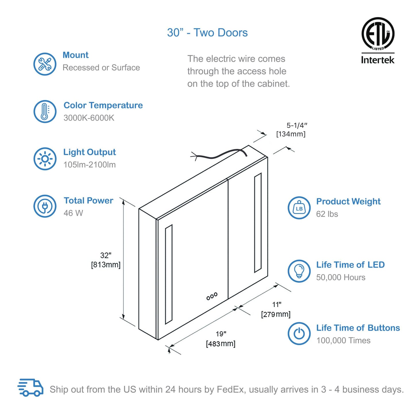 Pillar - LED Medicine Cabinet