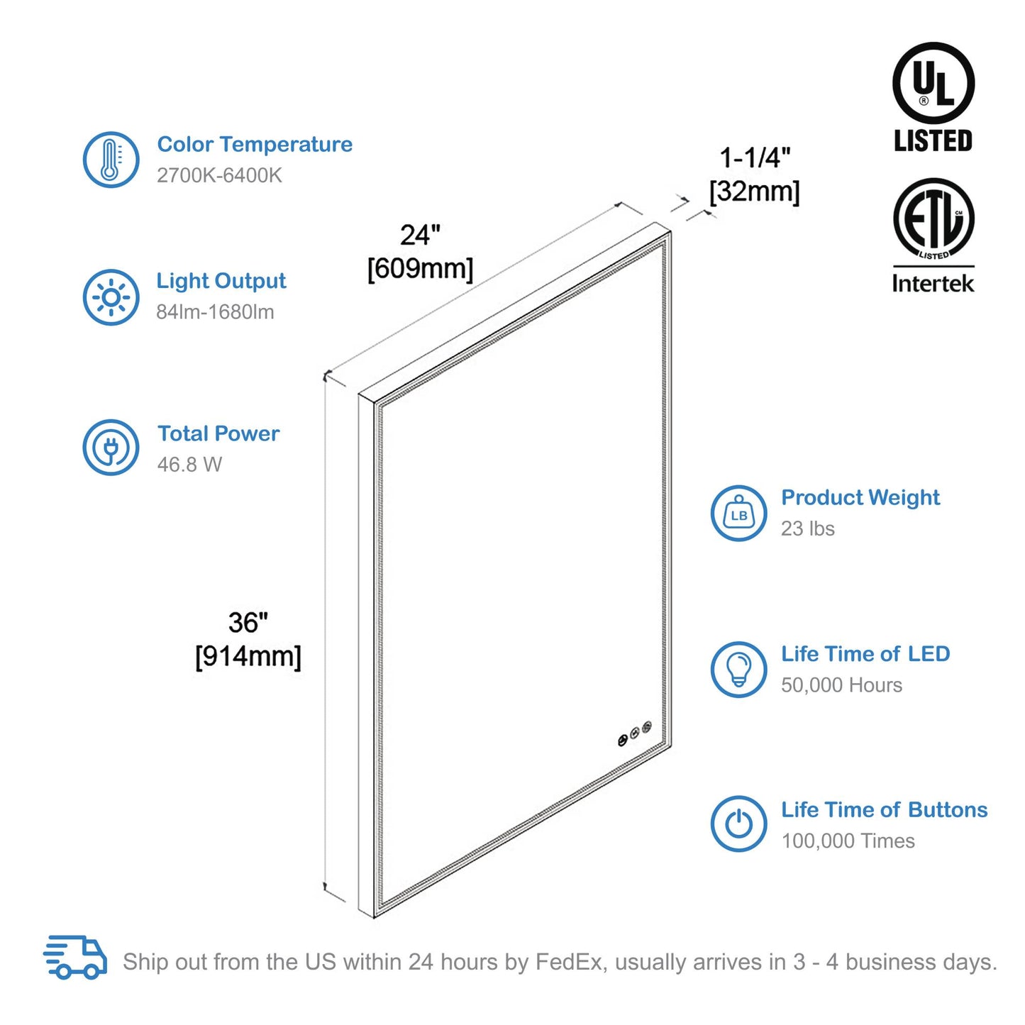 Stellar LED Mirror