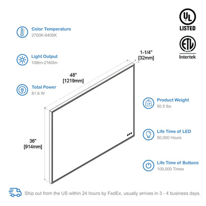 Stellar LED Mirror