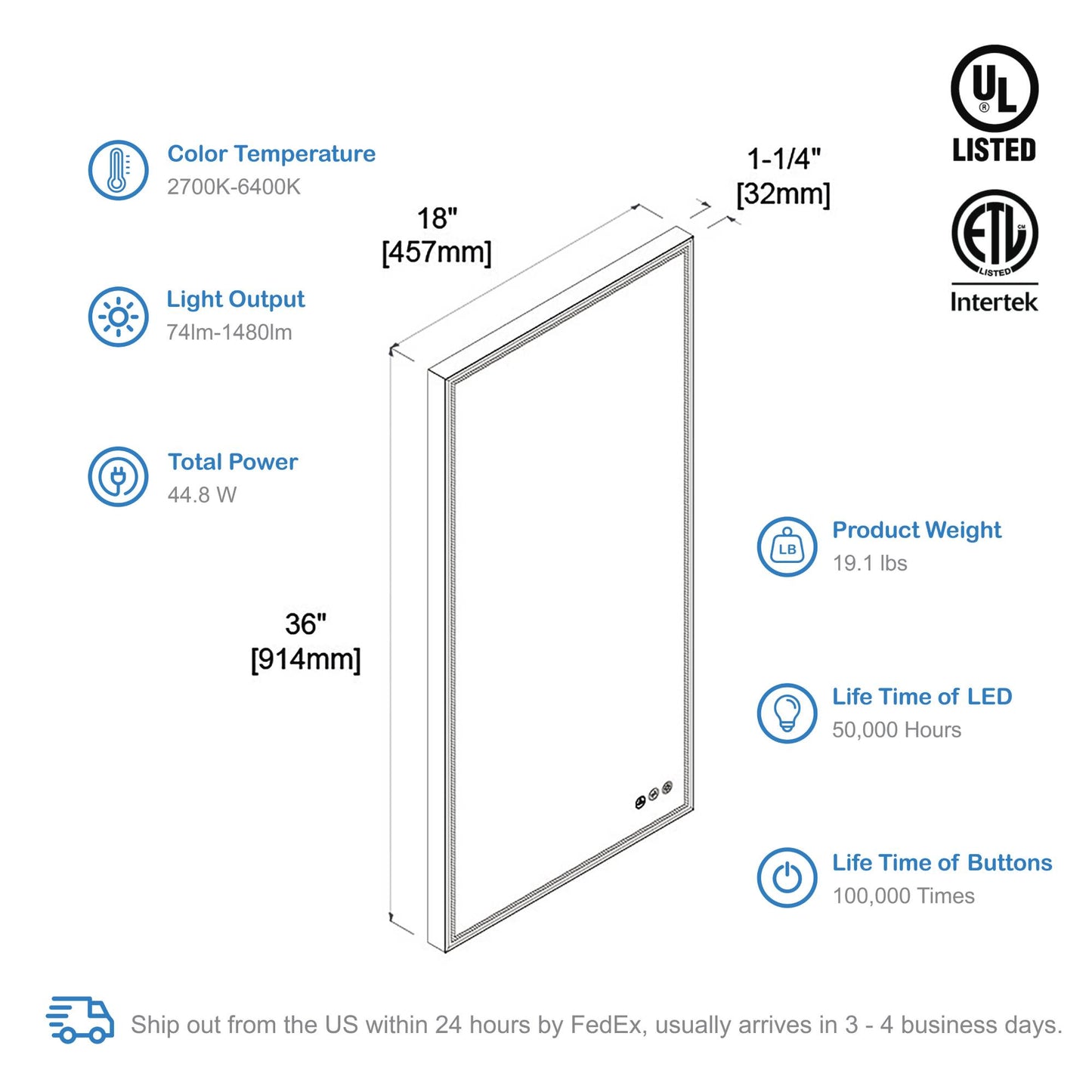 Stellar LED Mirror