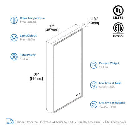 Stellar LED Mirror